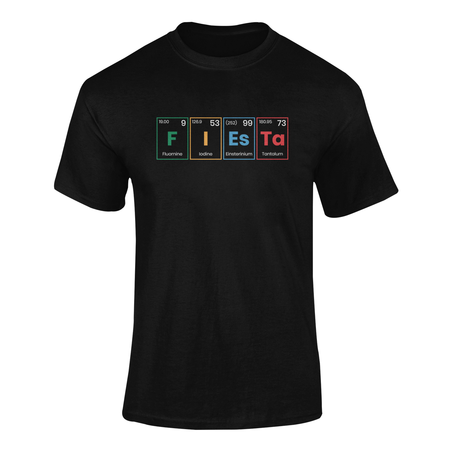 Periodic table-inspired design spelling “FIESTA” with real elements from the periodic table. Ghosted mockup.