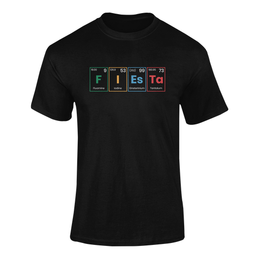 Periodic table-inspired design spelling “FIESTA” with real elements from the periodic table. Ghosted mockup.